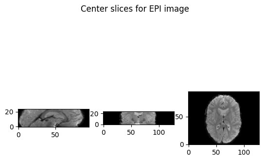 Center-slices-for-example-image